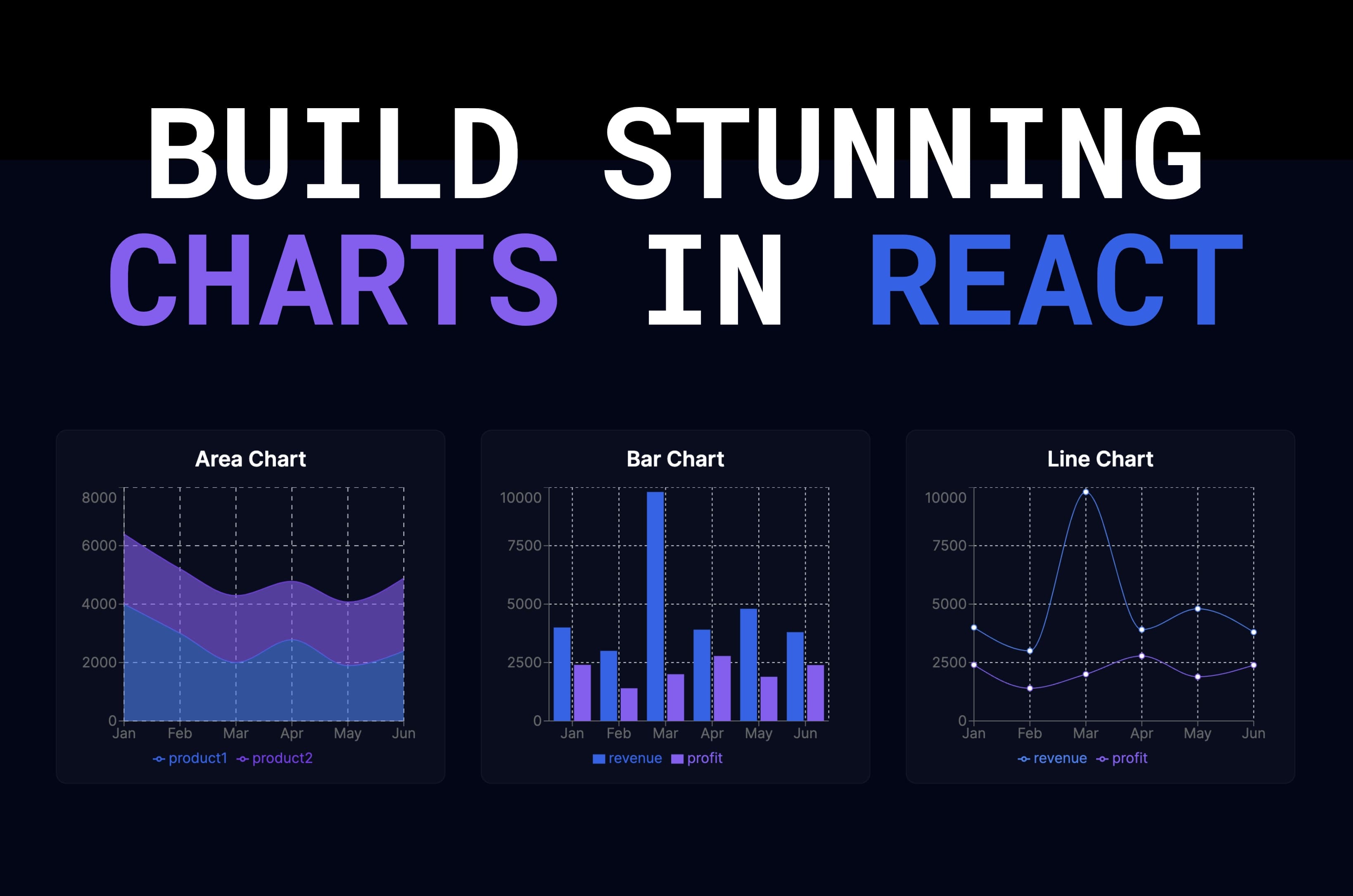 Cover Image for Build Stunning Charts in React With Recharts